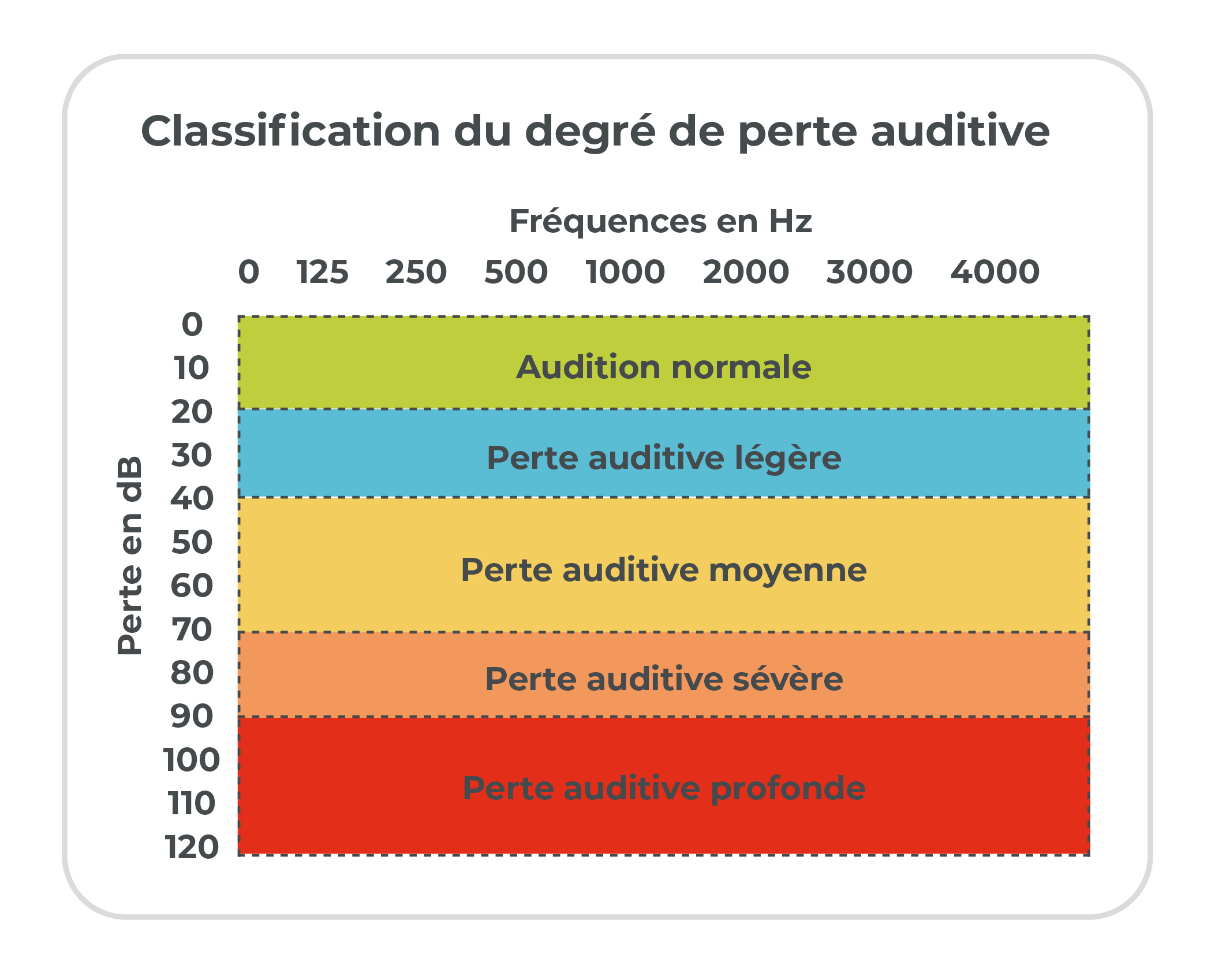 Image décorée
